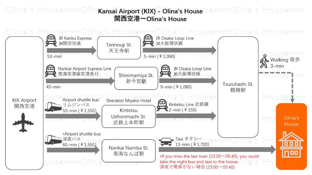Olina'S House Lejlighed Osaka Eksteriør billede